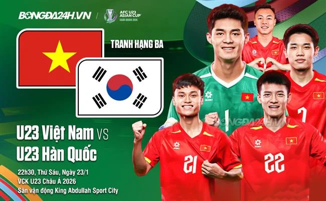 Chọn hệ điều hành Android hoặc iOS